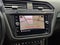 2021 Volkswagen Tiguan 2.0T SEL Premium R-Line